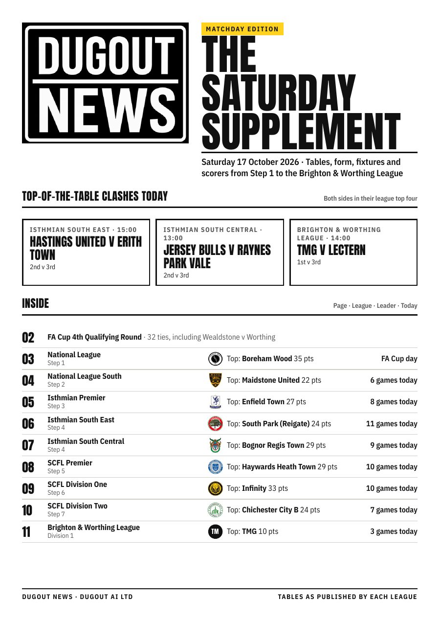 Cover of The Saturday Supplement